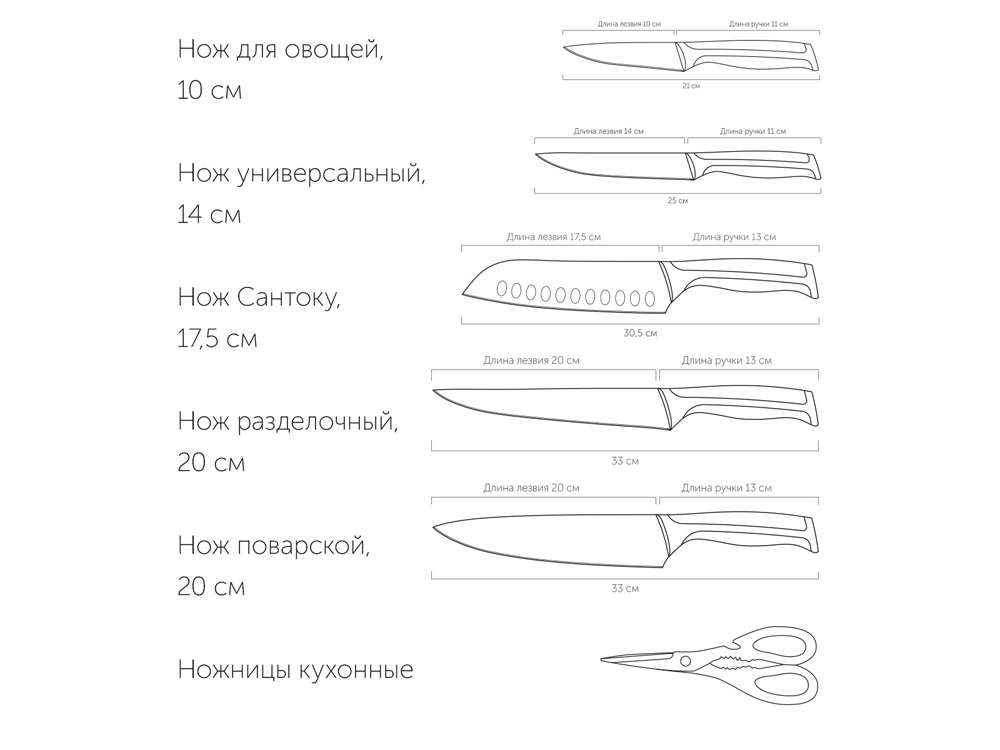 Набор из 5 кухонных ножей, ножниц и блока для ножей с ножеточкой «URSA», стальной, черный, бежевый — изображение 3