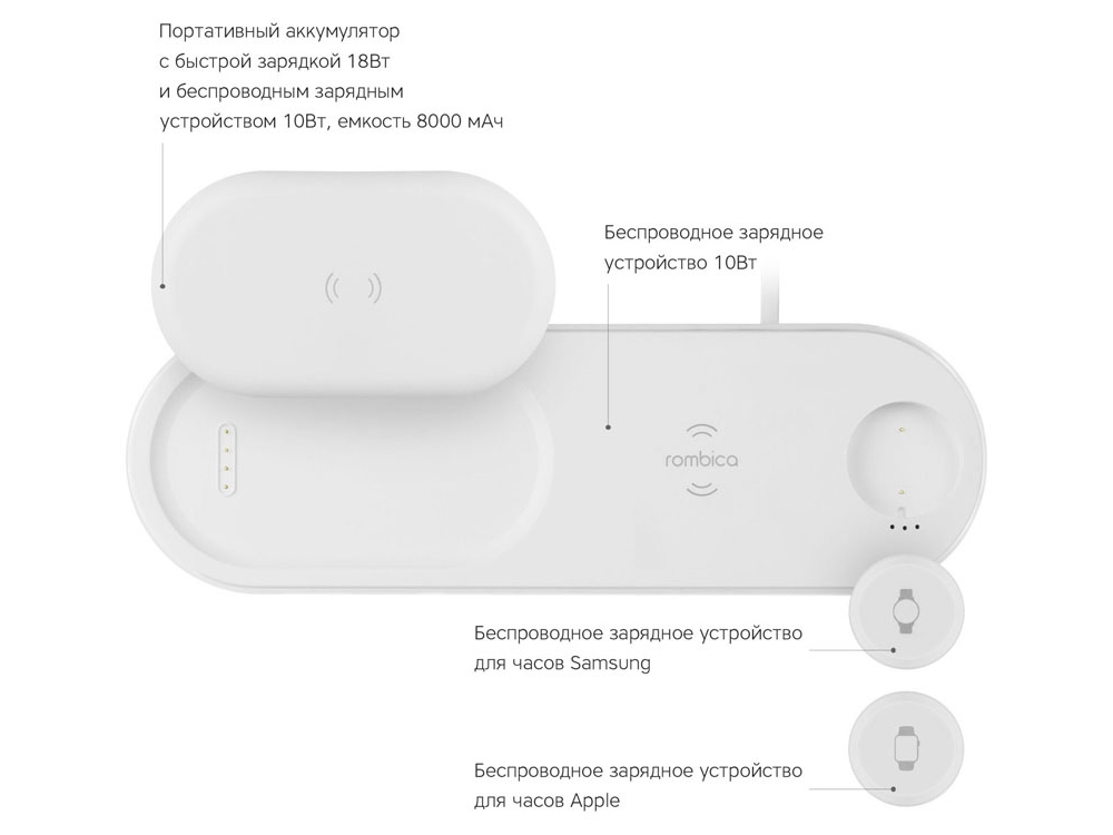 Набор из зарядной станции 4-в-1 и внешнего аккумулятора «NEO DeskStation Pro», 8000 мАч, белый