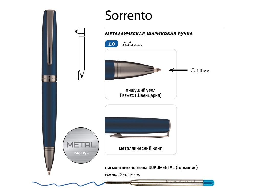 Ручка металлическая шариковая «Sorento», синий — изображение 3