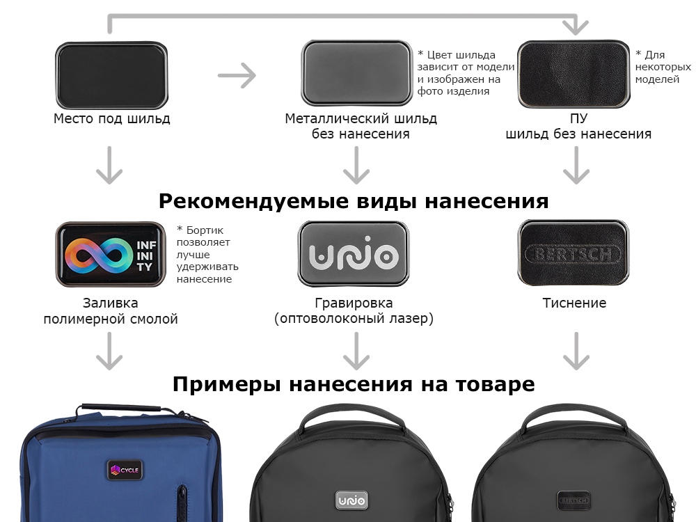 Водостойкий антикражный рюкзак FlexPackPro для ноутбука 15.6", серый/черный — изображение 19